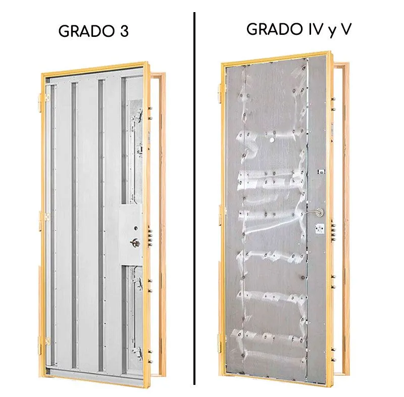 acorazada grado - Diferències entre Portes Blindades i Portes Cuirassades